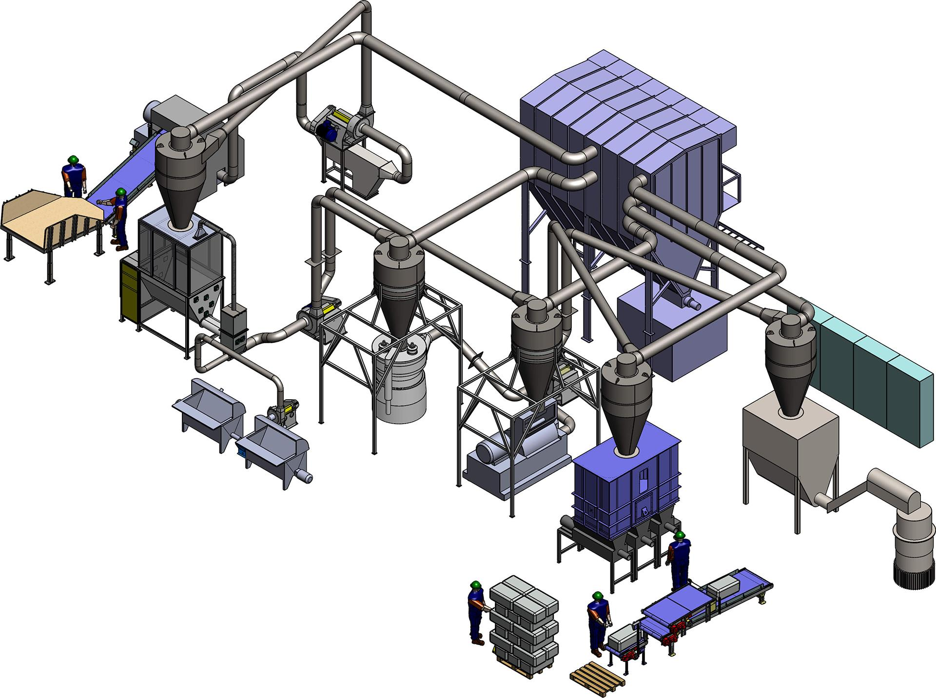 Waste Paper Processing Line